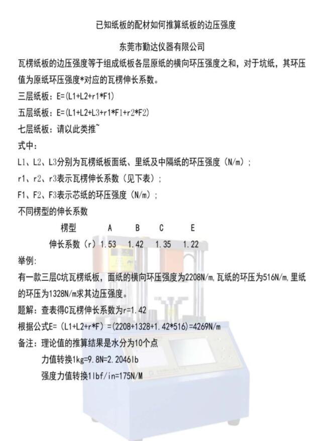 各類(lei)紙質品印刷(shua)品**交流群分(fen)享小結